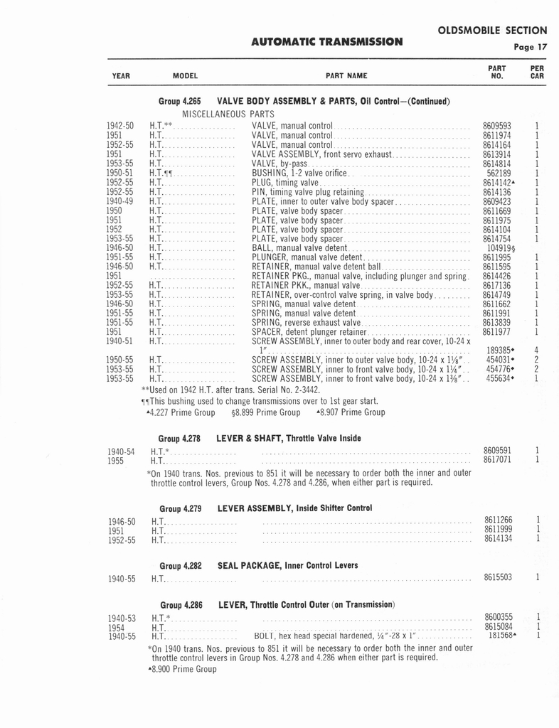 n_Auto Trans Parts Catalog A-3010 184.jpg